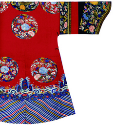 清代服飾的特色與演變