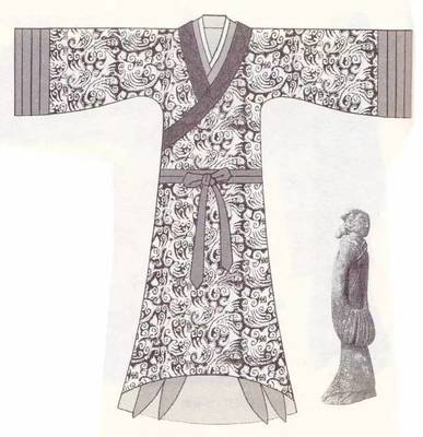 時裝通史 ll 秦漢服飾 禮儀與文化的華彩篇章